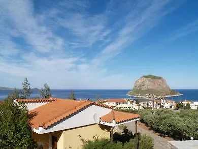 Village Appart hôtel 2*